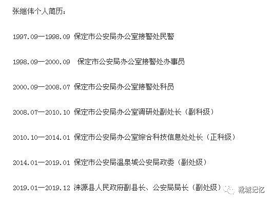 12张继伟任河间市副市长,公安局长