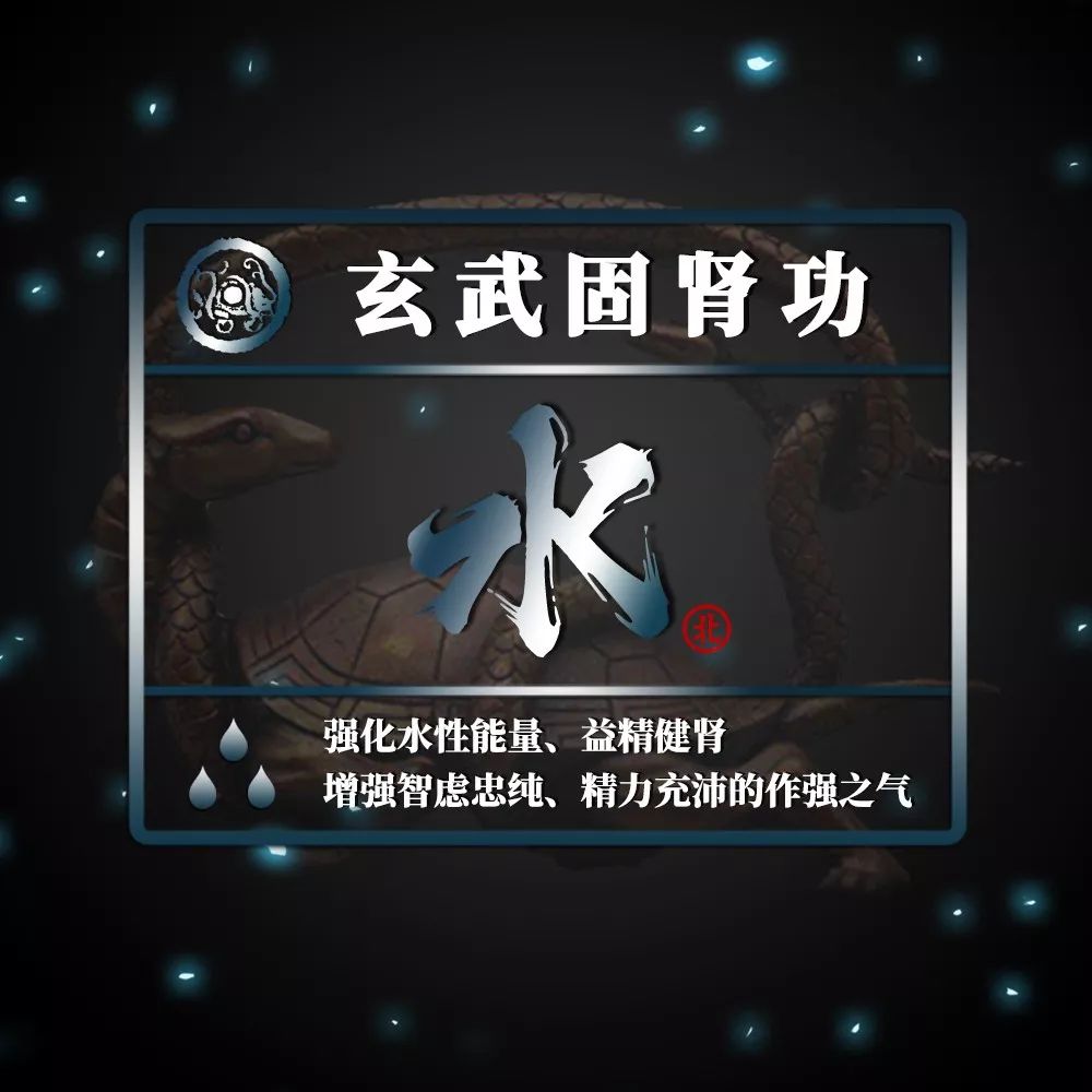 寒也不要紧张,恐惧,因为恐伤肾,此时笃定志气,下定决心练好玄武固肾功