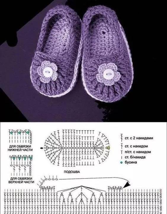 怎样钩宝宝地板鞋图片