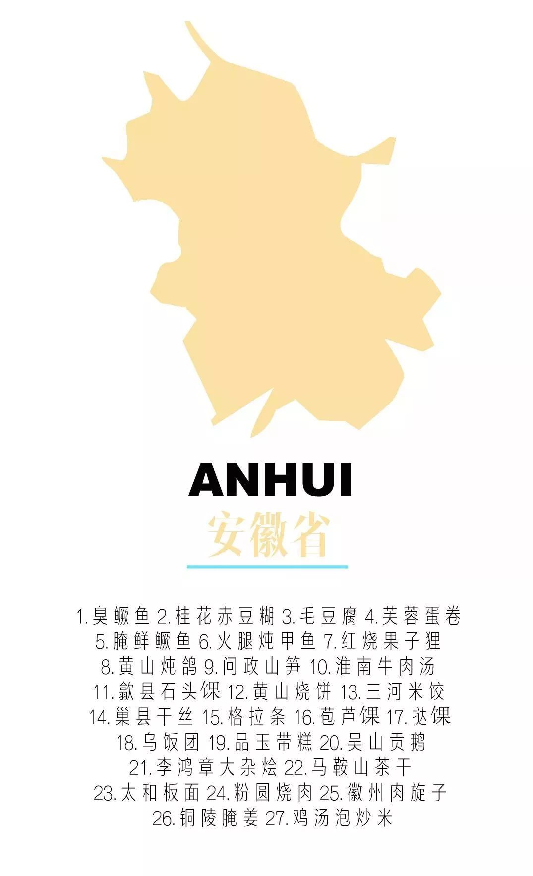 来啦春节各地美食地图都有啥