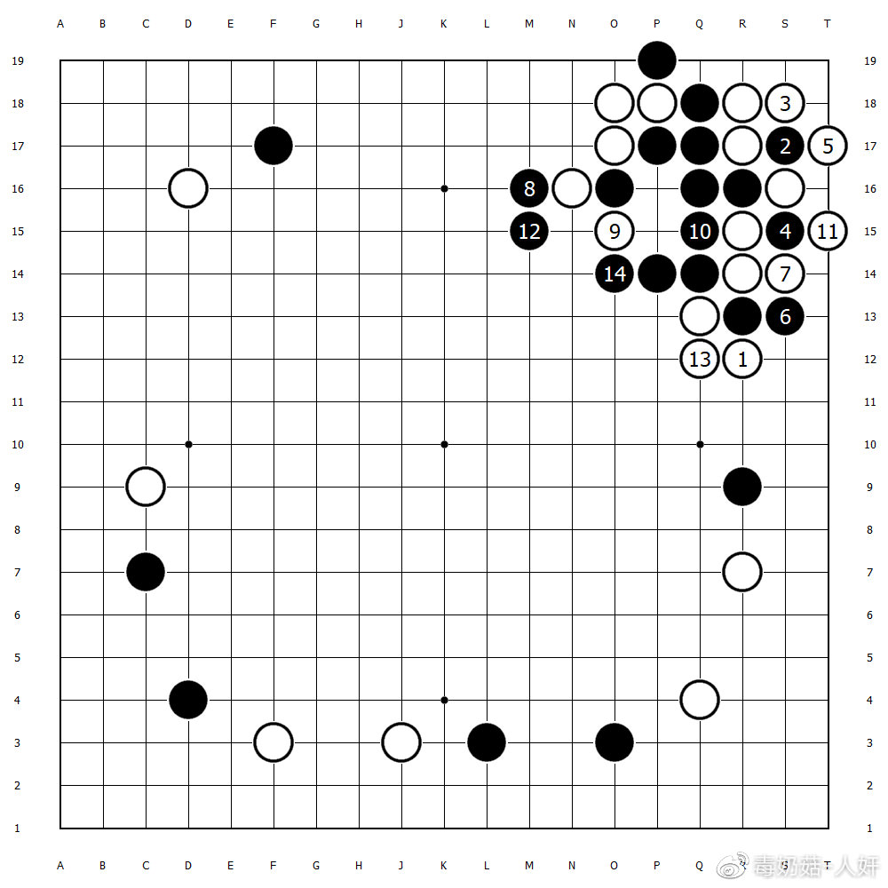 还棋头规则下的ai选择2