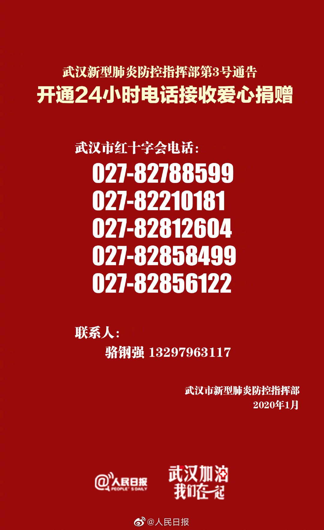 2020年1月23日,我們永遠記住這一天,武漢已經向全世界展現出來最大的