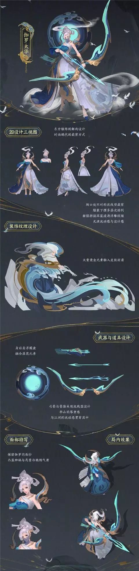 伽罗太华除夕夜登陆,真的是太仙了!钱包估计又得瘪了