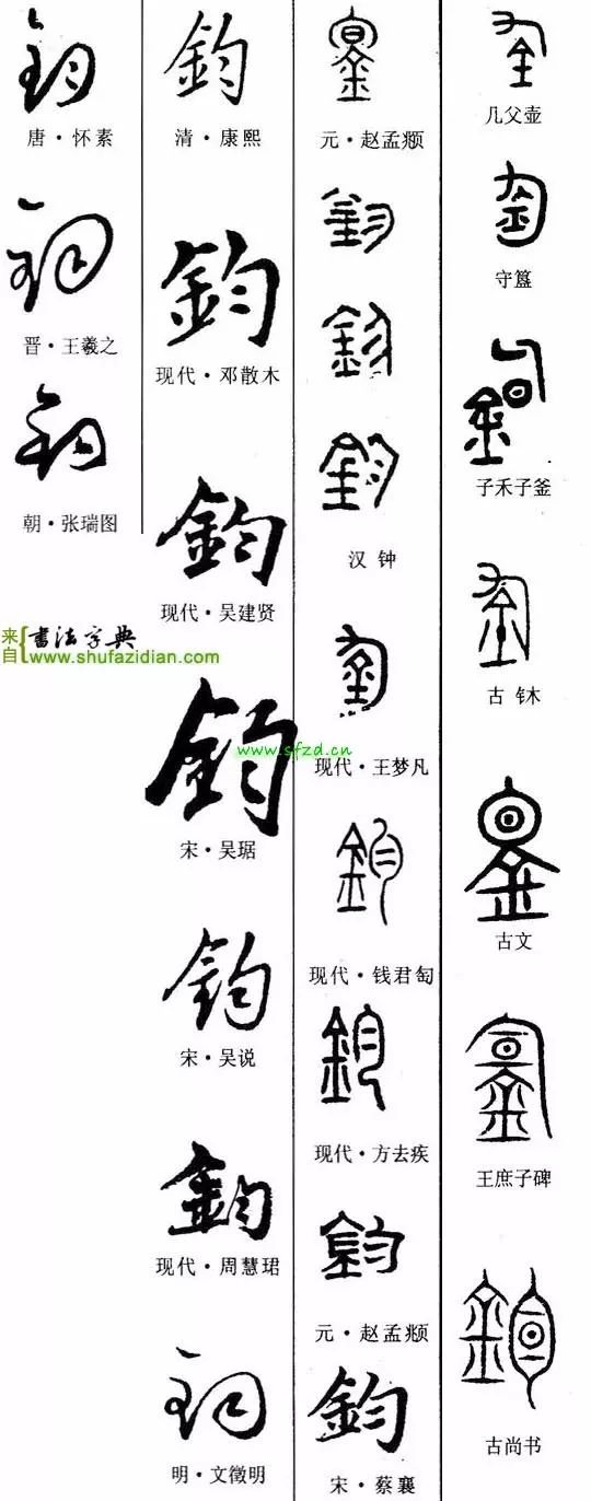 每日一字钧197720200124