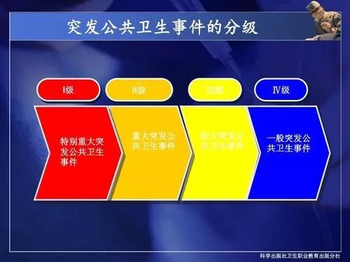 湖南广州浙江决定启动重大突发公共卫生事件Ⅰ级响应