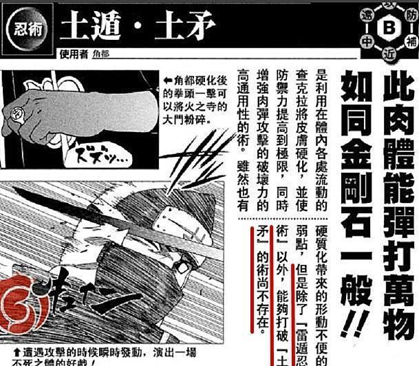 原创火影角都所使用的五遁忍术都是什么级别的