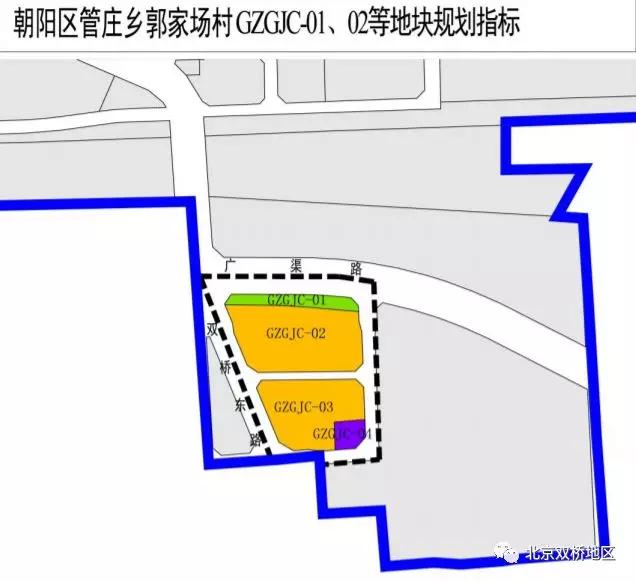 原创完成规划拼版北京管庄乡郭家场村地块规划公示