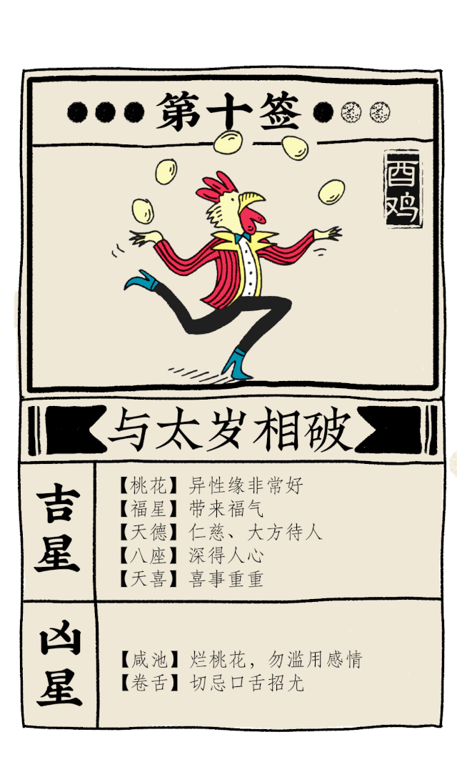 事业:虽然与太岁相破,但【福星】高照,且逢【天喜】,足以抵消破太岁的