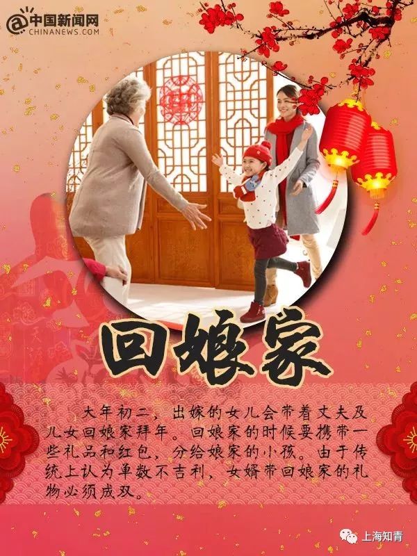 大年初二回娘家还有这些习俗你知道几个