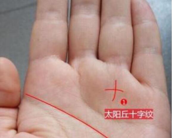 手相解析:手掌上的十字纹知道多少,代表直觉的十字纹你有吗