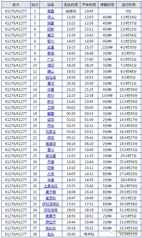 經流行病學調查,該患者於1月19日由武昌上車乘坐k1276次列車(10號車廂