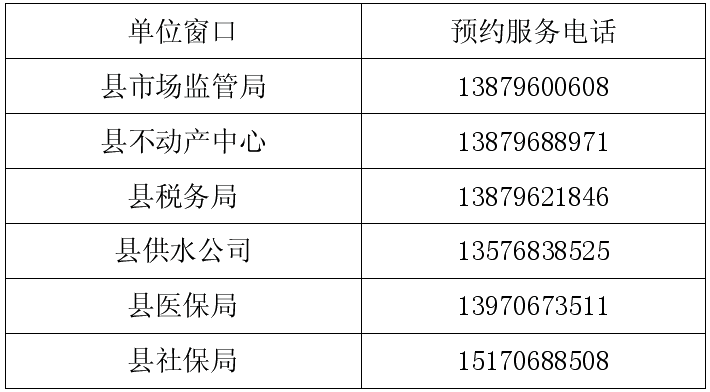 峡江县行政服务中心暂停延时错时服务的通告