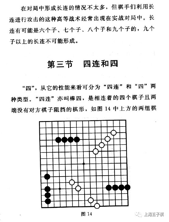 五子棋的基本棋形