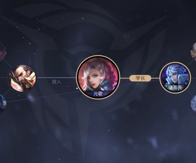 王者峡谷最奇葩的关系图项羽四面楚歌到底怎么维持的