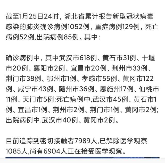 湖北省新型肺炎确诊1052例,死亡52例,密切接触者7989人_病例