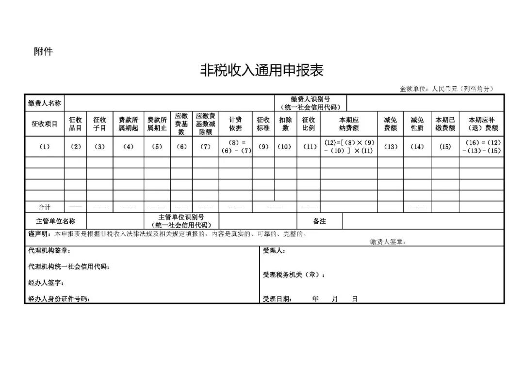 六,符合非稅收入減免政策的,繳費人自行申報享受,相關資料由繳費人