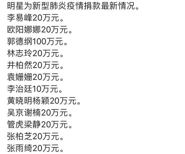 明星最新捐款金额来了!古天乐豪捐1000万,一众明星的20万中显眼_疫情