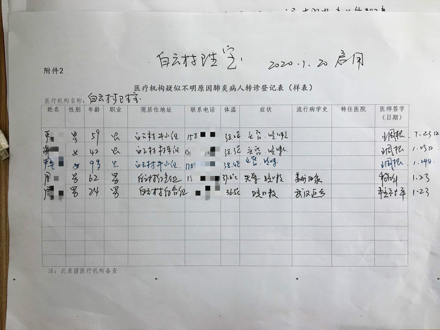 澎湃新闻记者 何念台 图新冠肺炎疫情让很多人想