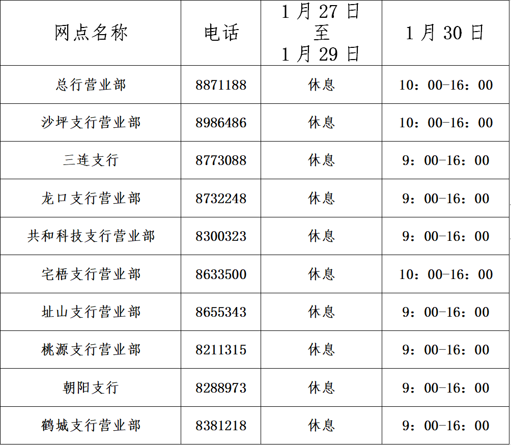 农商银行几点下班图片