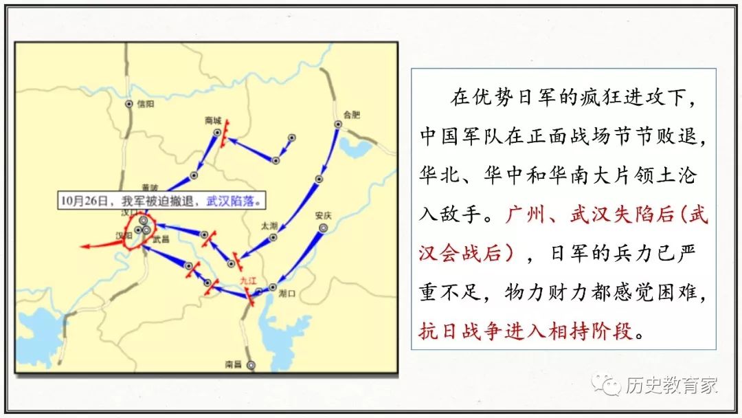 教学研究人教版八上20课正面战场和敌后战场