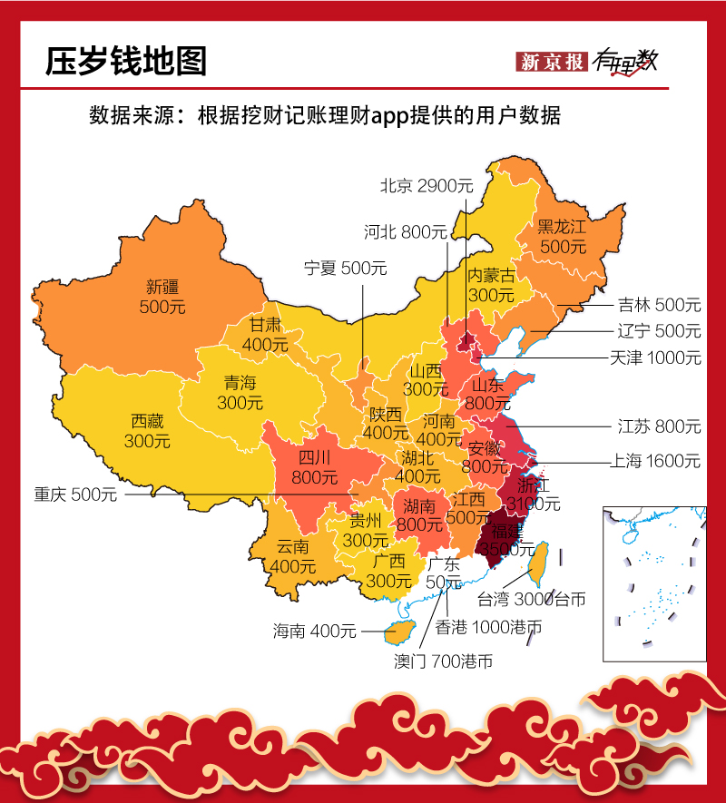 大过年的,来都来了,红包收着! | 2020鼠一数