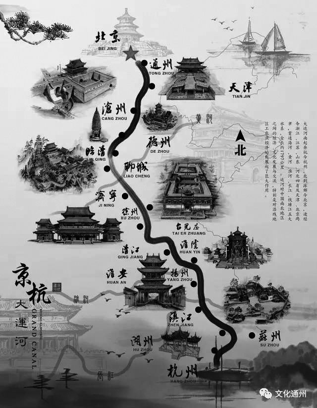 《通州故事丛书》之《漕运码头那些事儿》第29期_运河