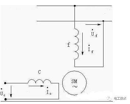 伺服電機內部結構及其工作原理