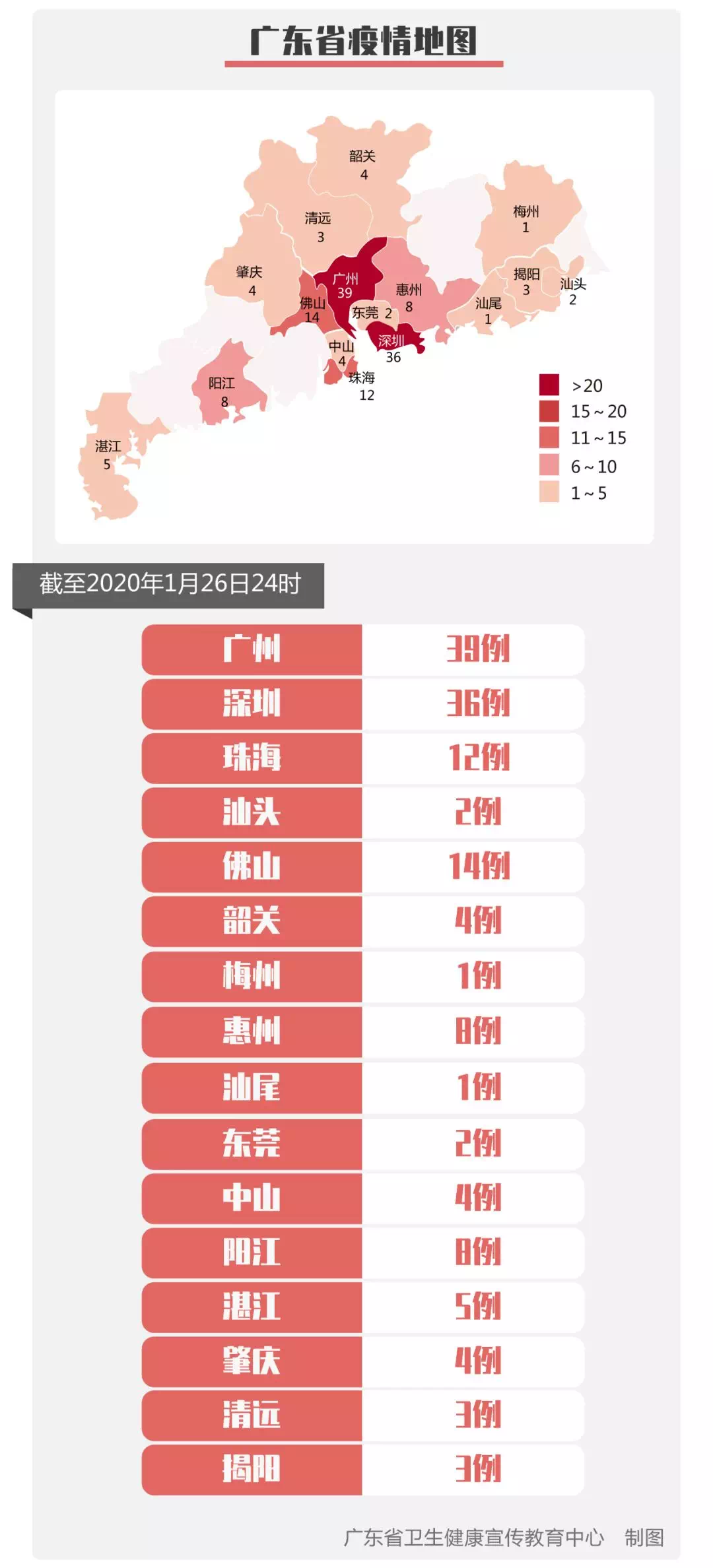 最新深圳累计确诊新型肺炎增至36例即日起乘地铁必须戴口罩