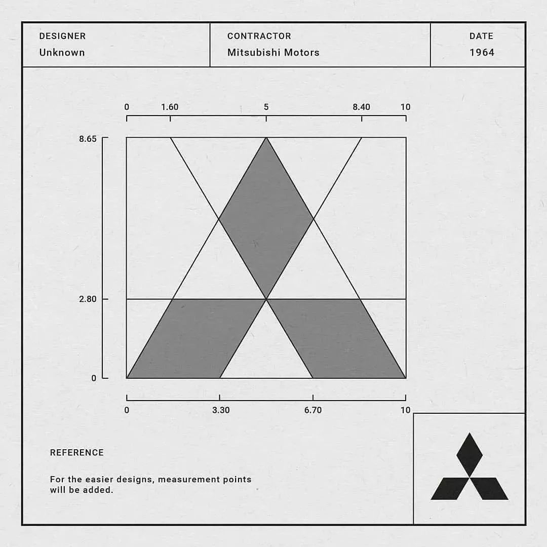 知名品牌logo的黄金比例制图内藏玄机