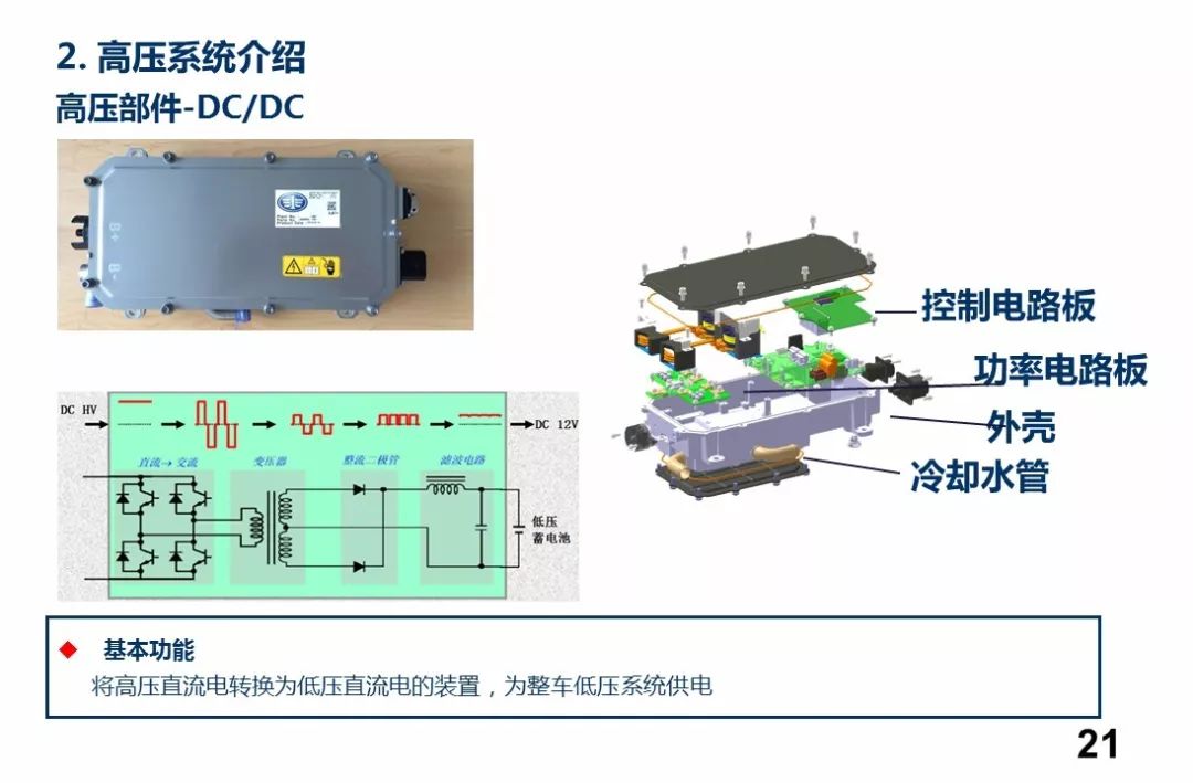 干货新能源汽车高压系统详解