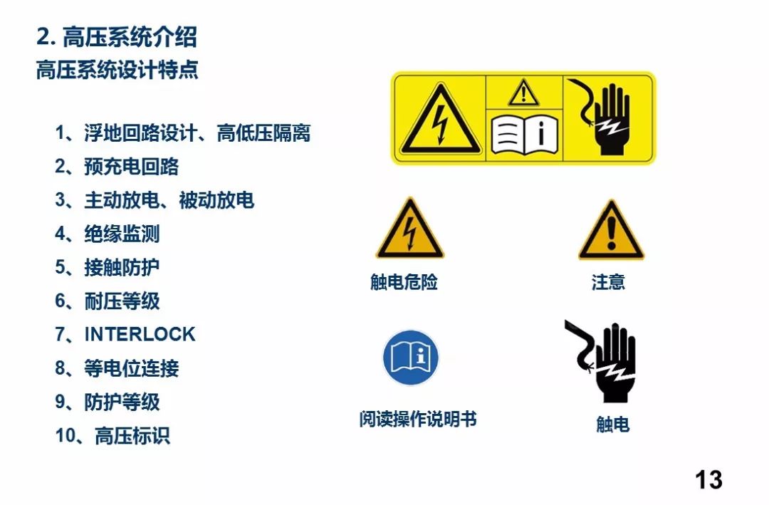 干货新能源汽车高压系统详解