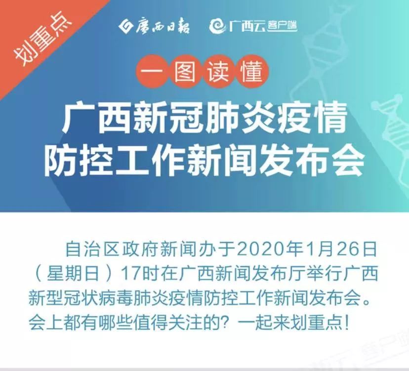 广西新增13例病例详情公布附最新疫情分布图