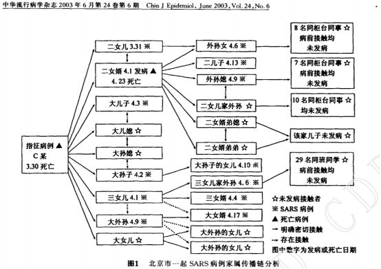 武汉之后又有17地封城当前最紧急的是这个