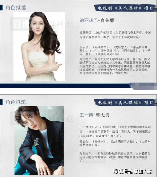 迪丽热巴被曝接触《美人谋律》将跟王一博合作,杨幂却因档期辞演_新剧