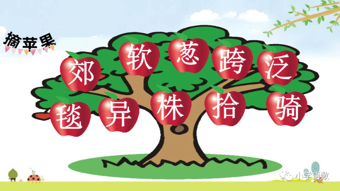 部编版二年级下册第7课一匹出色的马图文讲解知识点梳理