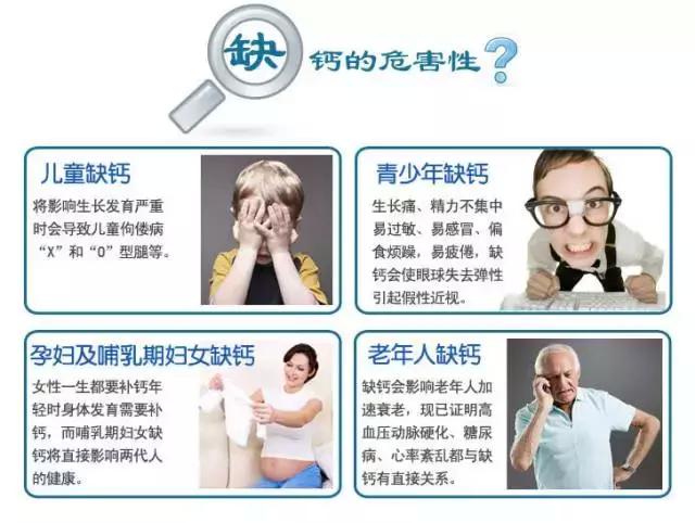 缺钙抽筋这8个身体器官发出的信号就是缺钙了