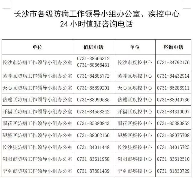 给武汉人——回不了家,湖南人不会让你无处可留_长沙