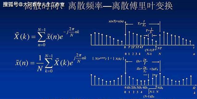 物理学的巅峰:海森堡,玻恩,狄拉克与矩阵力学