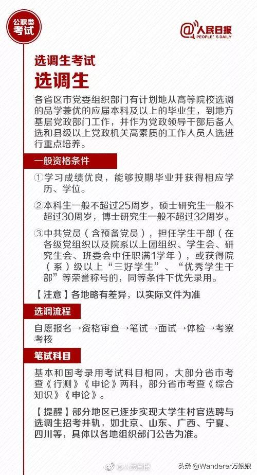 各级组织部门有计划的从高等院校选调品学兼优的应届大学毕业生到基层