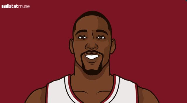 阿德巴约再砍三双东部全明星替补席上需要有他的存在