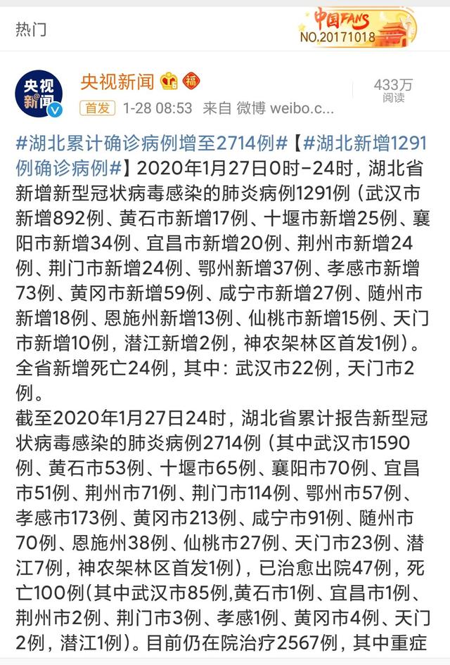 截止到2020年1月27日24时,湖北省累计报告新型冠状病毒感染的肺炎病例