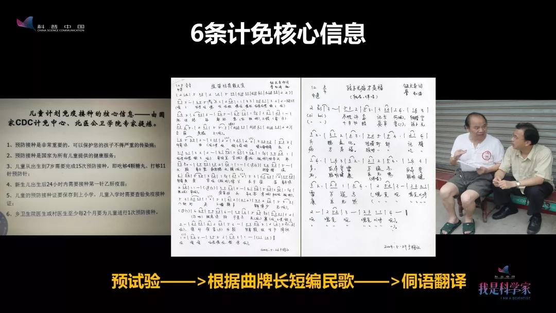 請他們將信息翻譯成侗語,然後另外找一撥識漢字的侗族人翻譯回漢語