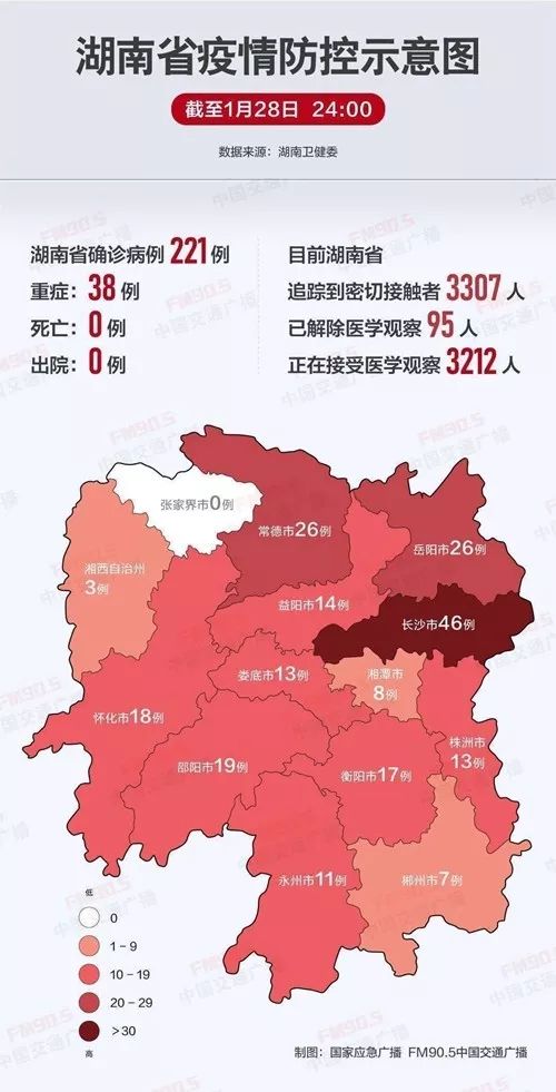 疫情速报!常德新增7例累计26例 汉寿现首例!