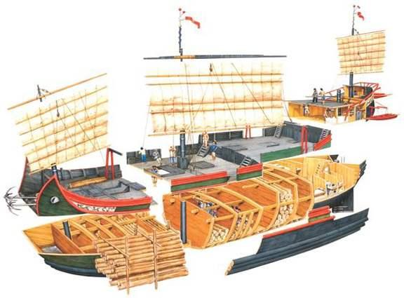 原创从明代船型的演进与分类入手研究工艺改进分析背后的社会需求