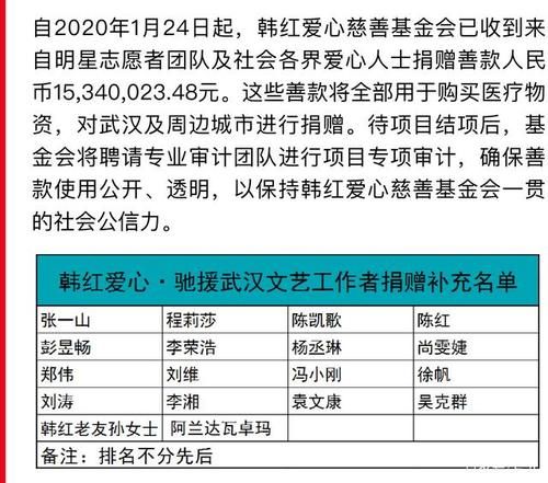 "韩红爱心"在27日再次补充了明星捐款名单,陈凯歌陈红夫妇,冯小刚徐帆