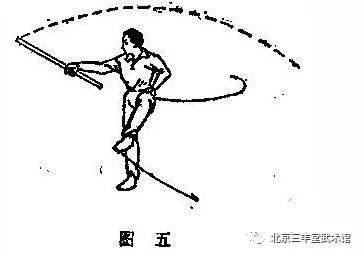 简化鞭杆三十二式套路图解1