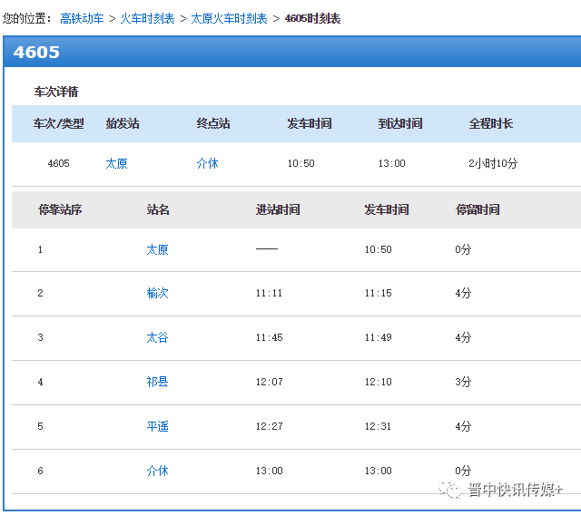车厢1月22日由武昌发出抵达石家庄的z162次列车6号车厢2020年1月28日