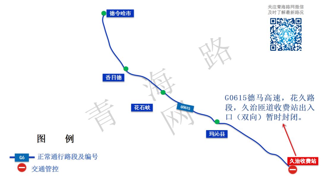 g0615德马高速,花久路段,久治匝道收费站出入口(双向)暂时封闭.
