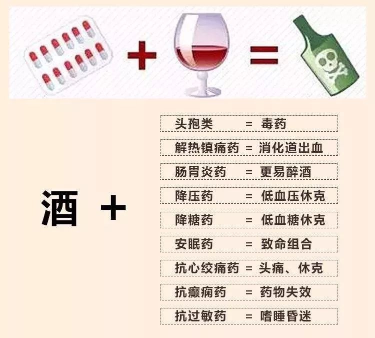 喝什么能快速解酒?酸奶,牛奶还是蜂蜜?答案是.