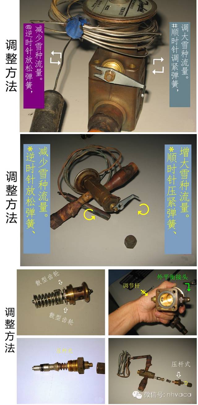 图解热力膨胀阀的调整,专业知识._调节
